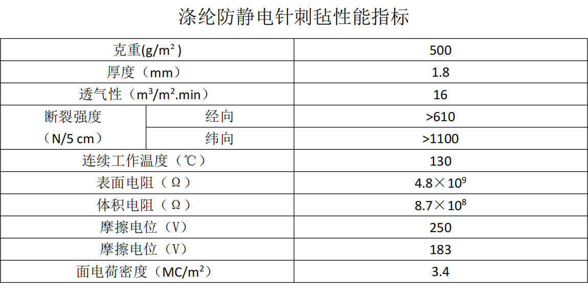 防静电除尘布袋